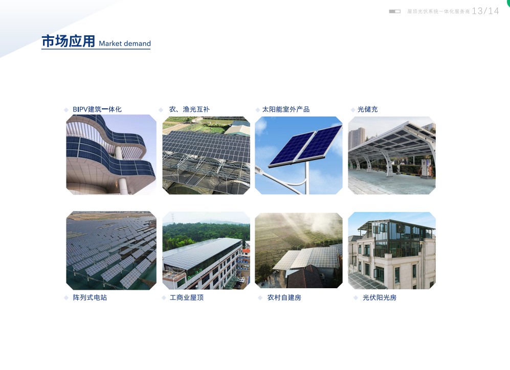 湖北ok138cn太阳集团529绿色能源有限公司